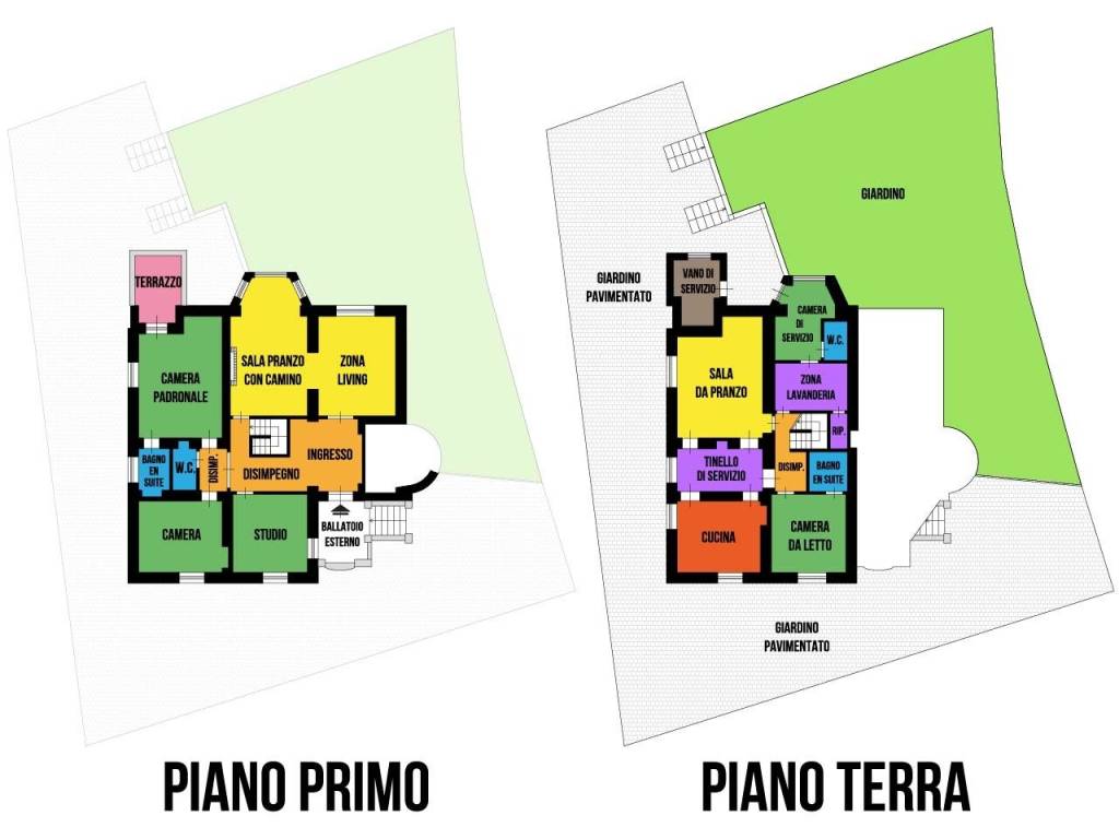 Planimetria per ambienti 2 Piani