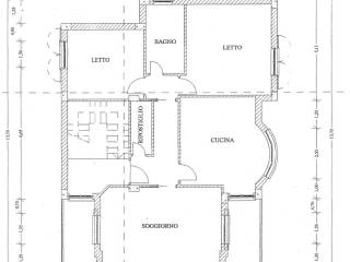 Planimetria