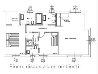 Progetto planimetria