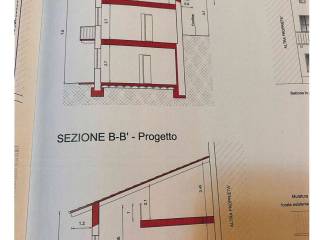 PROGETTO