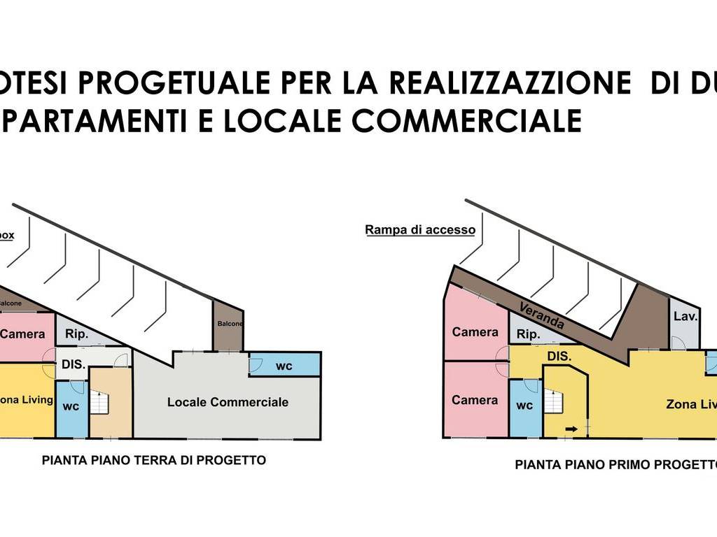 ipotesi appartamenti e locale