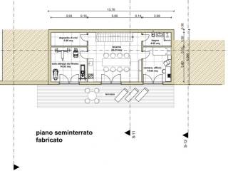 Progetto