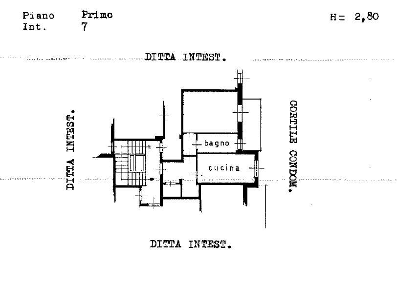 Planimetria