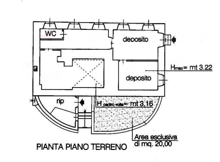 Planimetria