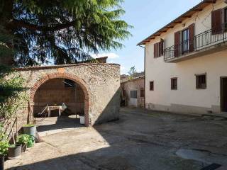 Proprietà
