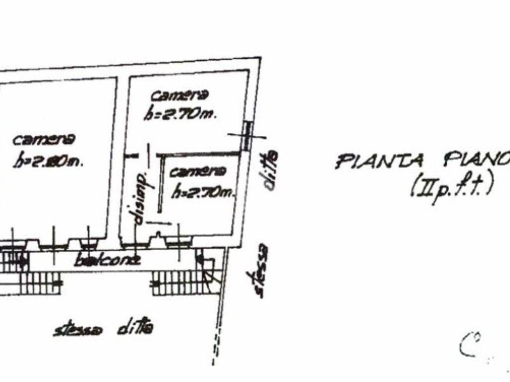 planimetria