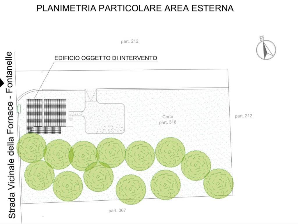 Progetto