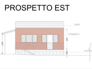 Progetto