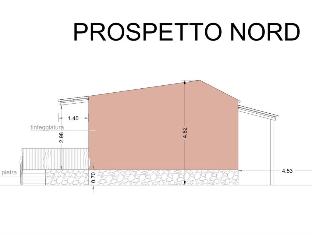 Progetto