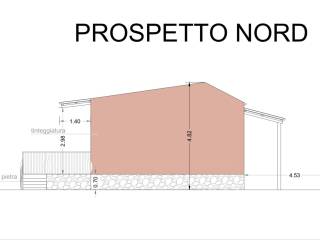 Progetto