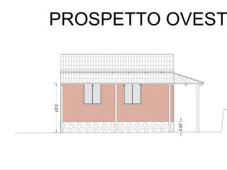 Progetto