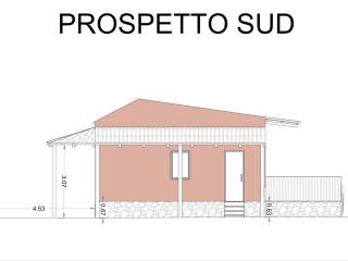 Progetto