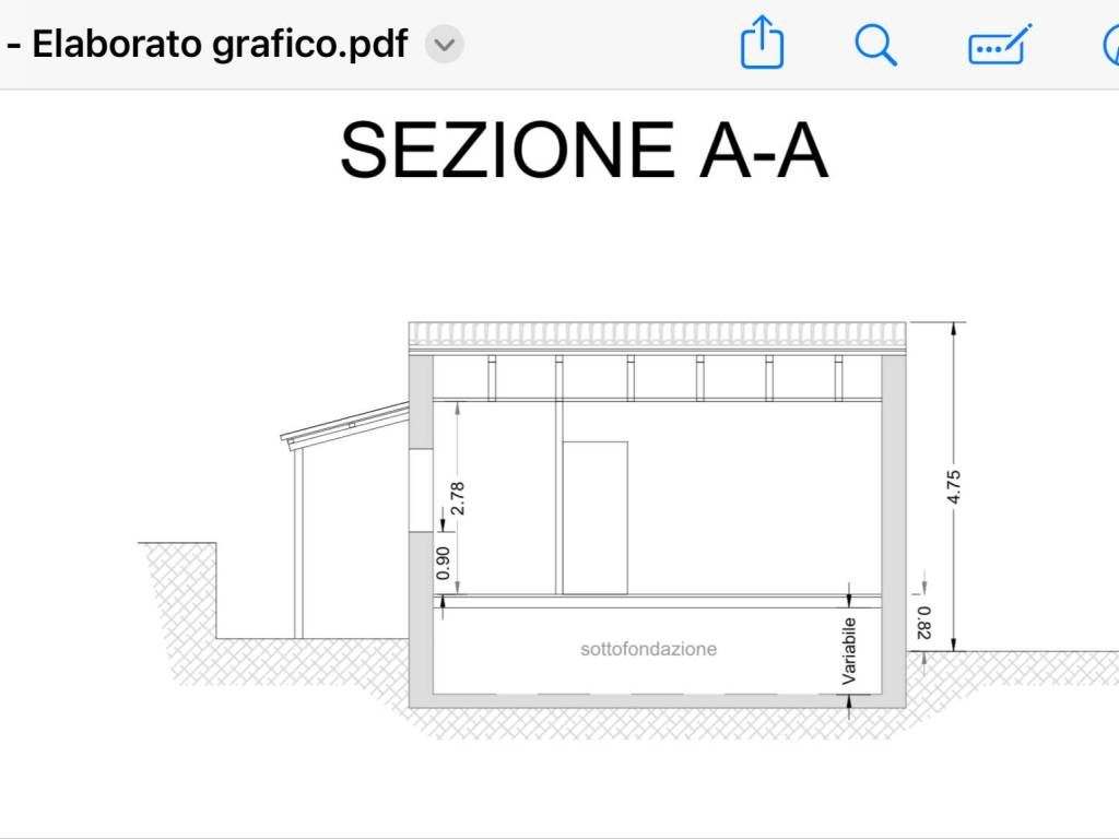 Progetto