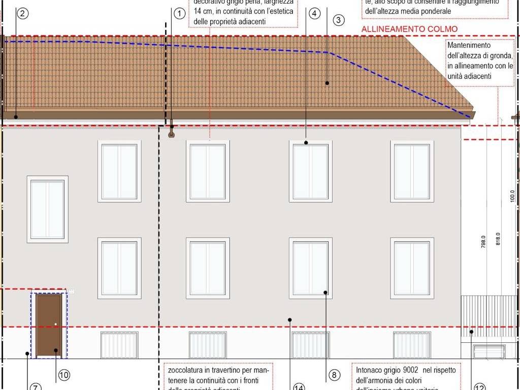 Progetto