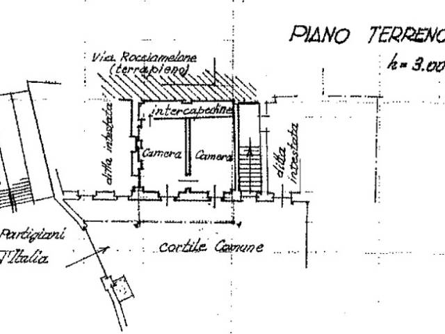 Planimetria