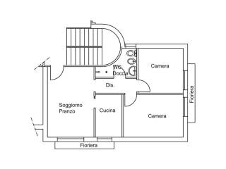 PLANIMETRIA