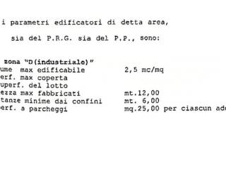 indici fabbricabilità