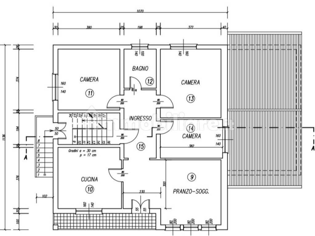 Vendita Appartamento in via Beata Giovanna 63. Bassano del Grappa