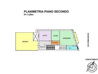 PLANIMETRIA PIANO SECONDO