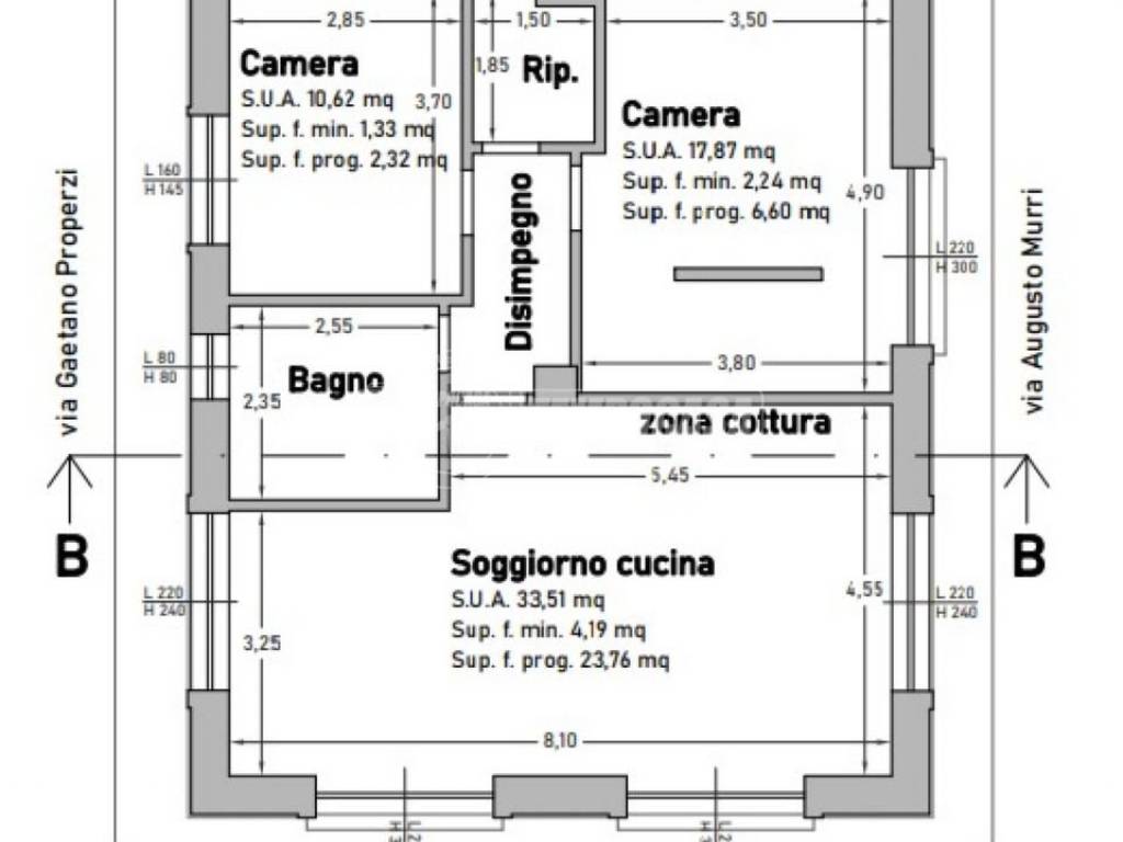 stato modificato