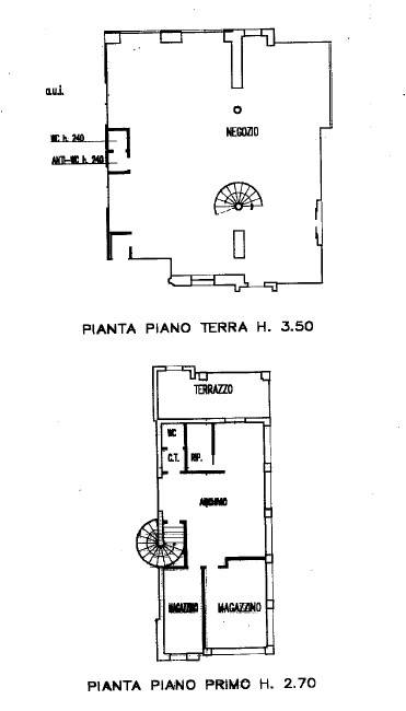 Planimetria