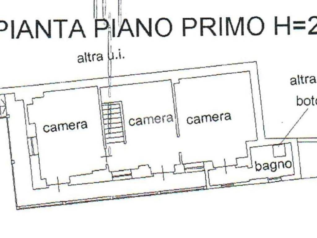 planimetria