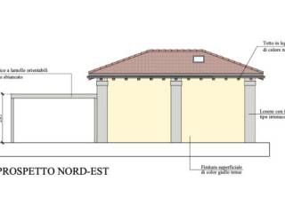 Case in vendita in Via del Gomito, Bologna - Immobiliare.it