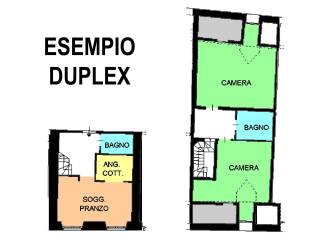 esempio duplex
