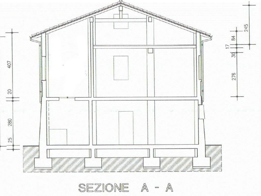 sezione