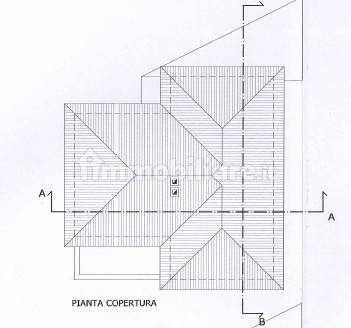 pianta copertura