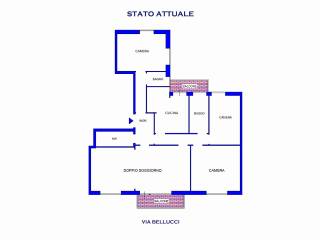 STATO ATTUALE