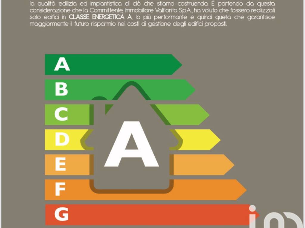 Certificato energetico