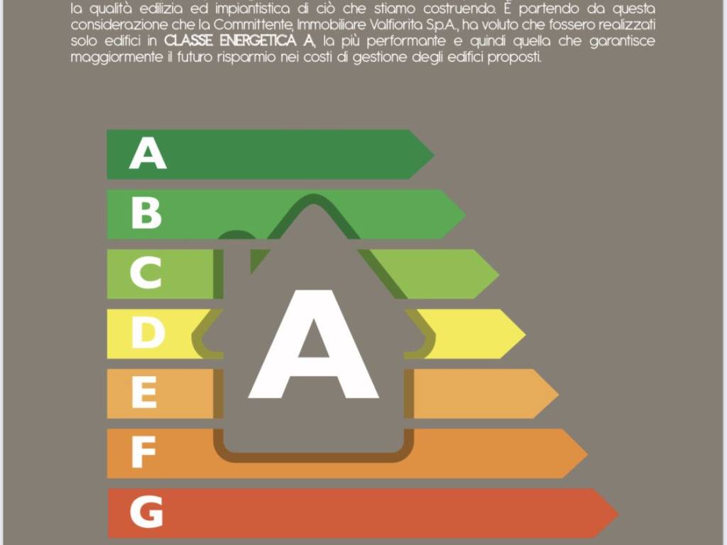 Certificato energetico