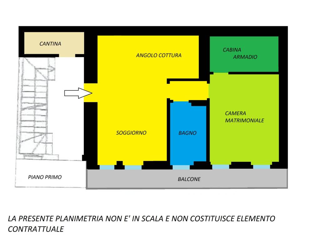 planimetria