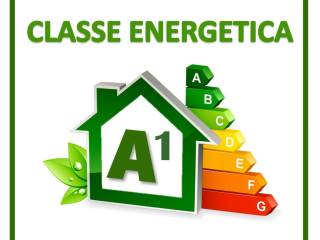 CLASSE ENERGETICA