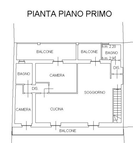 Planimetria