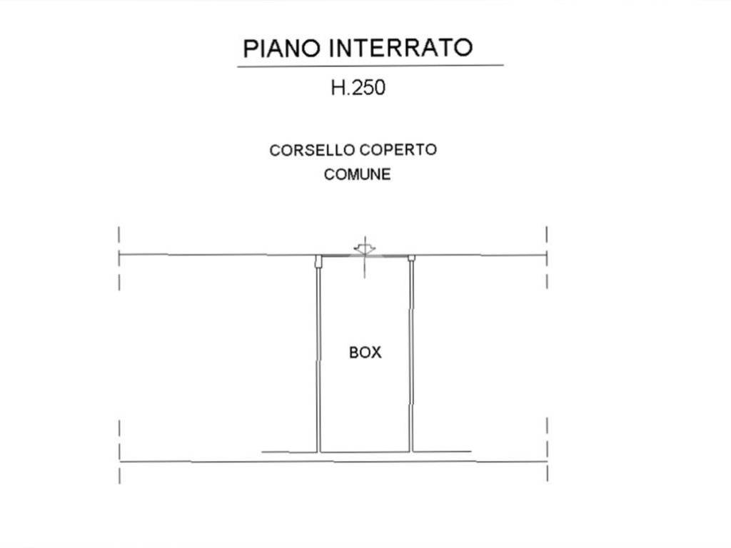 Planimetria