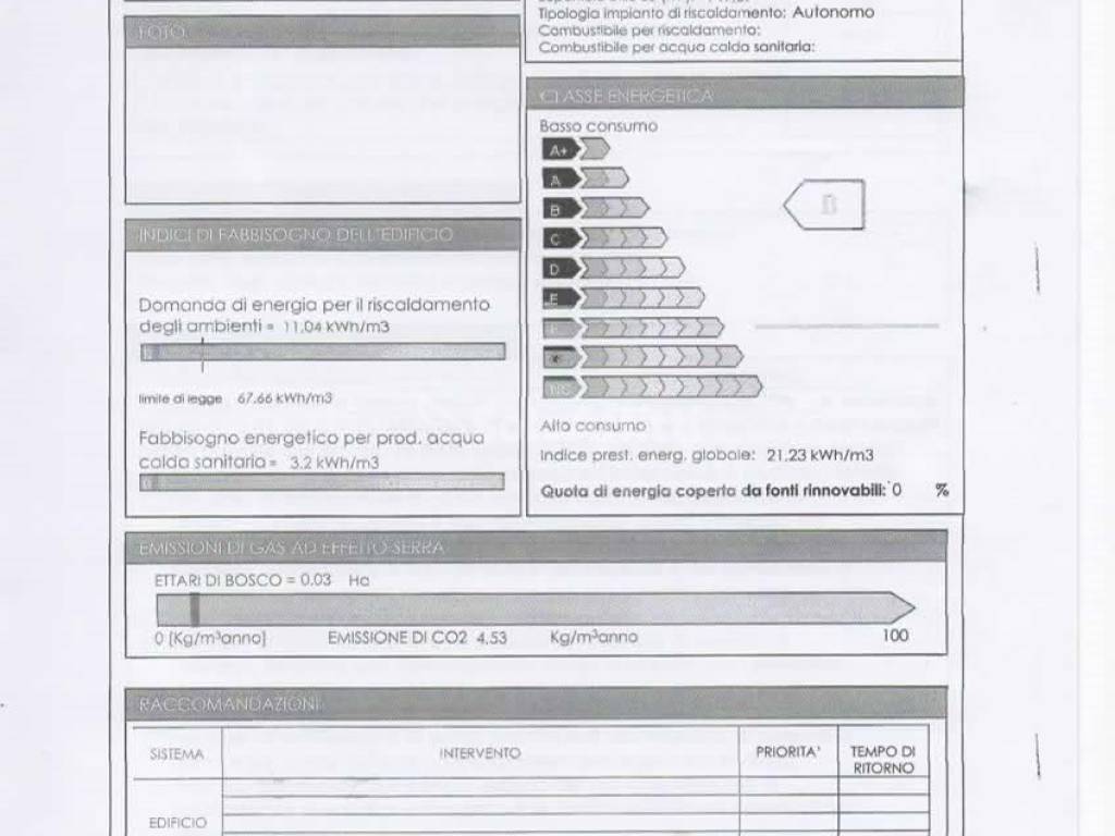 certificazione energetica scaduta 2020.png