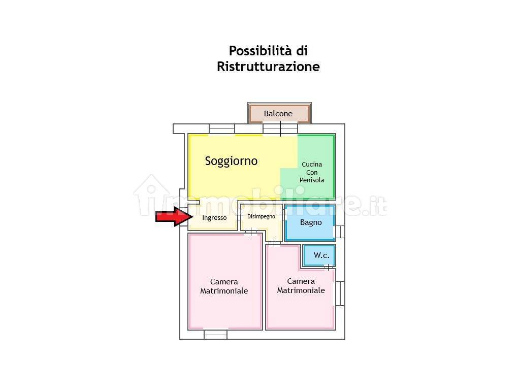 POSSIBILITA' DI RISTRUTTURAZIONE