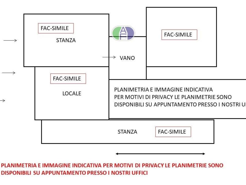 Planimetria