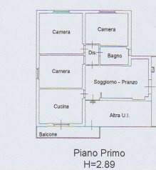 PRIMO PIANO