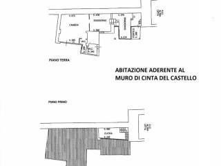 pianta abitazione in aderenza muro