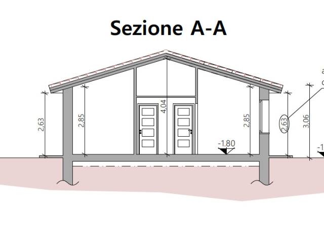 sezione