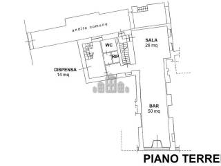 Planimetria