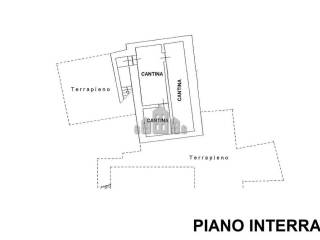 Planimetria