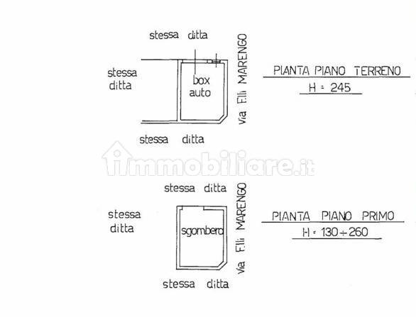 planimetria