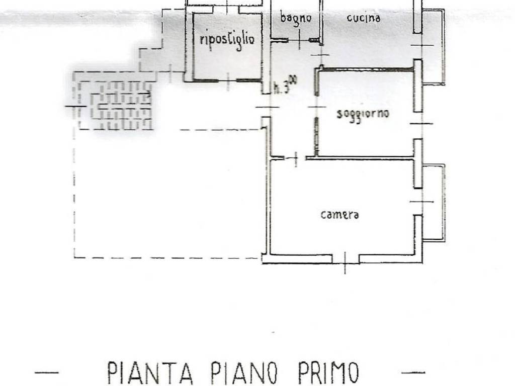 Planimetria