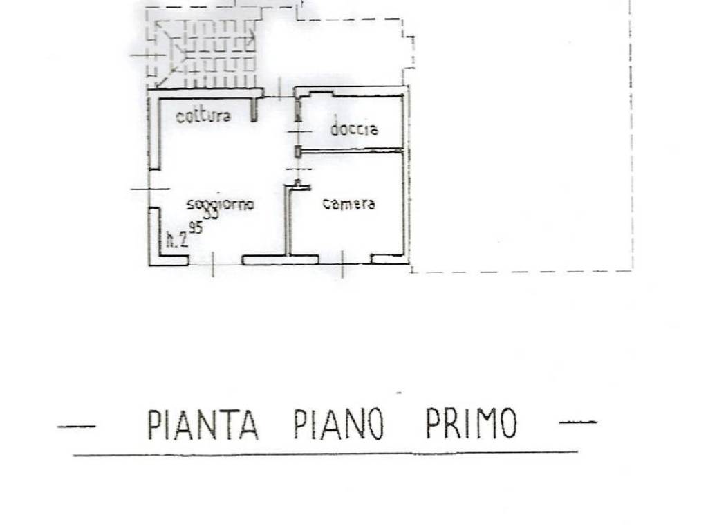 Planimetria