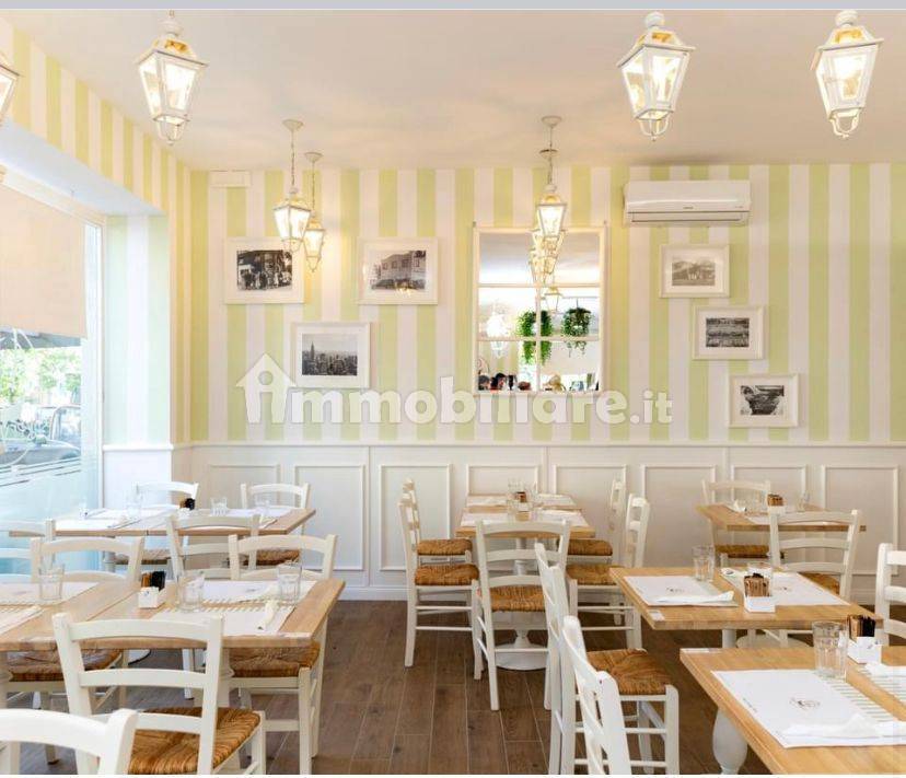 Ristorante piazza Ledro 8, Roma, Rif. 105033629 Immobiliare.it