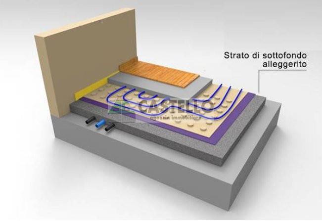 esempio materiale impiegato  9